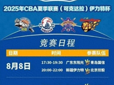 开云平台-关于广州球队广东宏远不败仙台百点,夺得胜利的信息