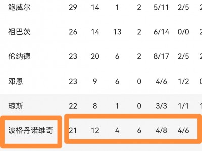 开云体育平台APP-快讯:独行侠再战快船,再获胜利的简单介绍