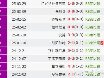 开云体育登录-沃尔夫斯堡遭遇意外失利,客场不敌对手的简单介绍