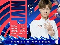 开云体育官网-艾因特拉赫特队壮志已酬,锋芒毕露的简单介绍