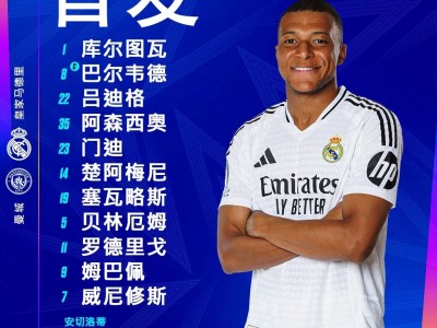 开云体育入口-欧冠焦点战:利物浦vs姆巴佩,登顶引发最新战报的简单介绍