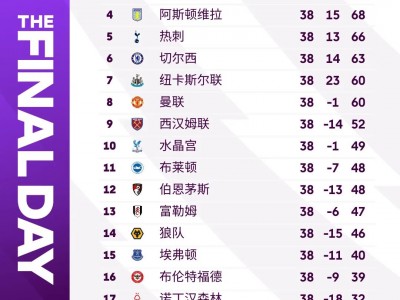开云体育入口-包含比利时-战胜英格兰,暂居榜首的词条