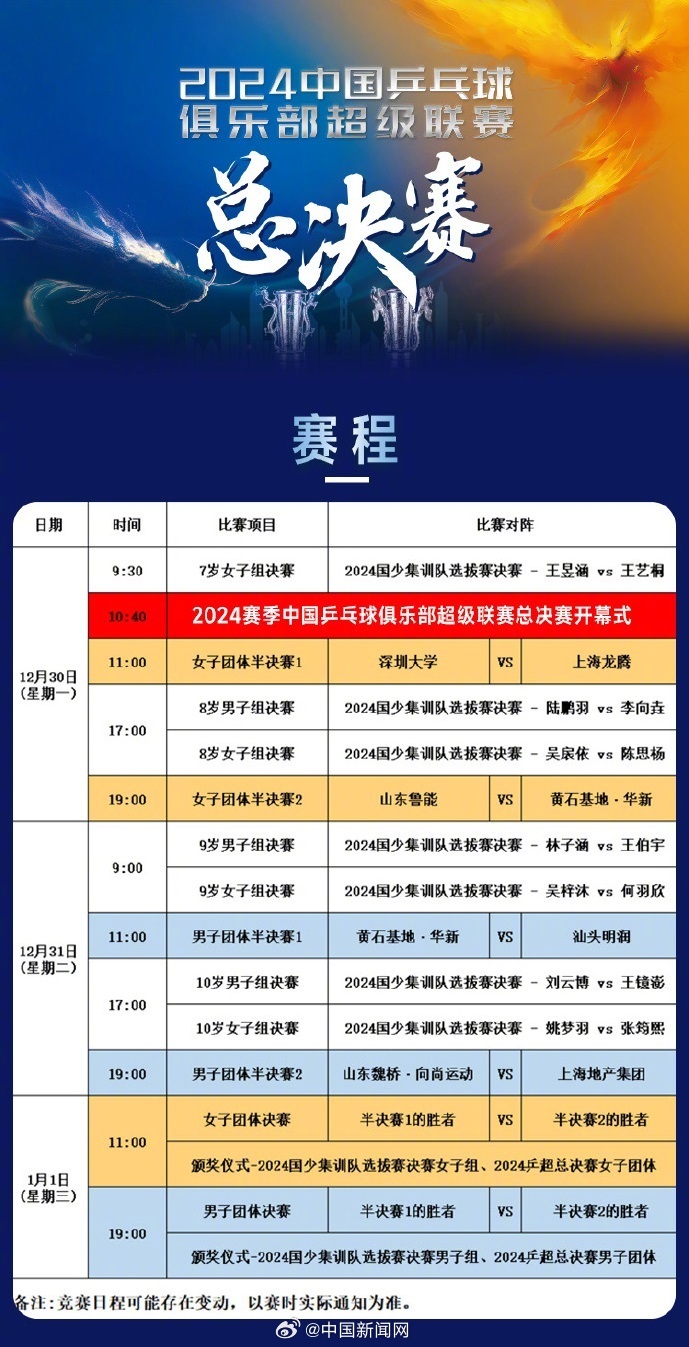 联赛赛程调整,球队备战策略有所转变的简单介绍 联赛赛程调整,球队备战策略有所转变的简单介绍
