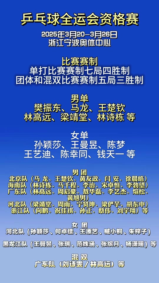 青年国手被召回国内联赛备战全运会的简单介绍 青年国手被召回国内联赛备战全运会的简单介绍