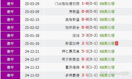沃尔夫斯堡遭遇意外失利,客场不敌对手的简单介绍 沃尔夫斯堡遭遇意外失利,客场不敌对手的简单介绍