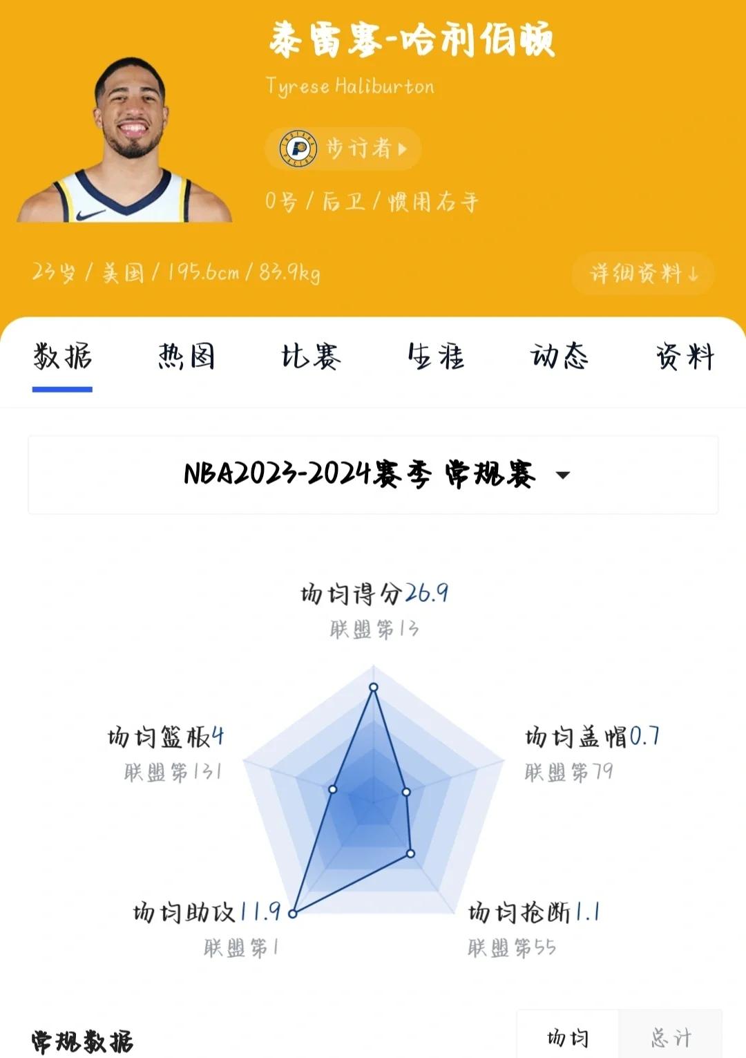 步行者关键战胜,逼近东部前列的简单介绍 步行者关键战胜,逼近东部前列的简单介绍
