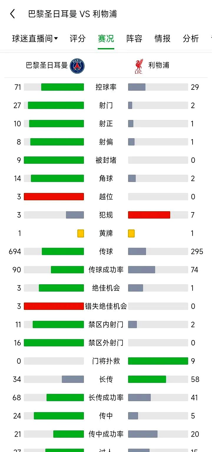 关于利物浦主场大胜,稳健领跑积分榜的信息 关于利物浦主场大胜,稳健领跑积分榜的信息
